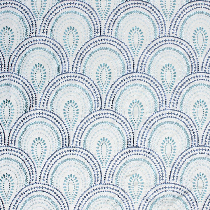 Splendide Aqua by RM CoCo Fabric