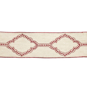 BD112 4.75" Border Begonia by RM CoCo Trim