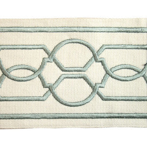 BD118 Border 4" Seaspray by RM CoCo Trim
