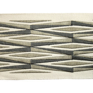 BD120 Border 4" Graphite by RM CoCo Trim