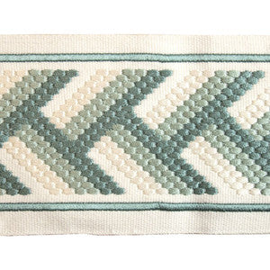 BD126 Border 4" Lagoon by RM CoCo Trim