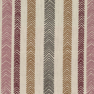 Chevron Stripe Crypton® Garnet by RM CoCo Fabric
