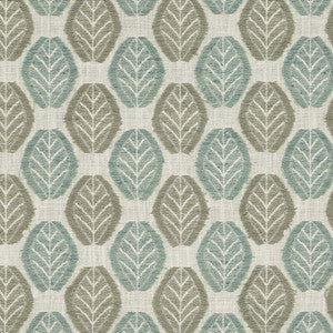 Lucky Leaf Glacier by RM CoCo Fabric