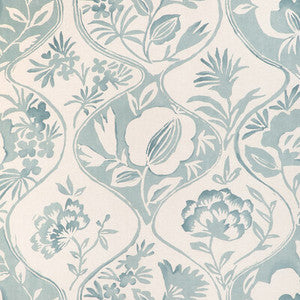 Calathea Print Aqua 2023141.13.0 by Lee Jofa Fabric