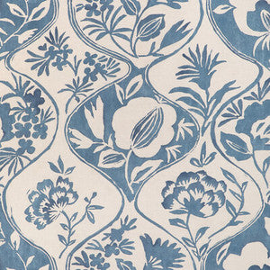 Calathea Print Blue 2023141.5.0 by Lee Jofa Fabric