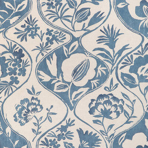 Calathea Print Blue 2023141.5.0 by Lee Jofa Fabric