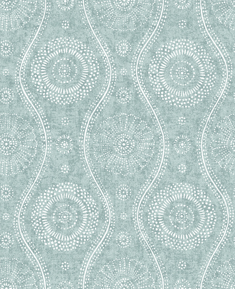 Aqua Painterly Wallpaper by A-Street Prints Signature by Sarah Richardson Covers about 56.4 square feet 20.5-in by 33-ft long roll Unpasted 12.6 - Fabric Carolina -