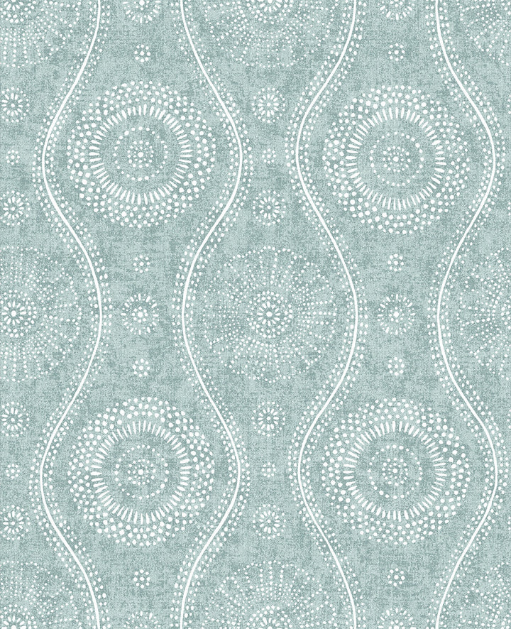 Aqua Painterly Wallpaper by A-Street Prints Signature by Sarah Richardson Covers about 56.4 square feet 20.5-in by 33-ft long roll Unpasted 12.6 - Fabric Carolina -