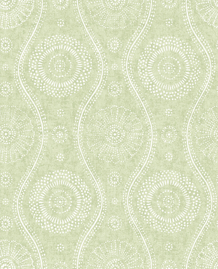 Meadow Painterly Wallpaper by A-Street Prints Signature by Sarah Richardson Covers about 56.4 square feet 20.5-in by 33-ft long roll Unpasted 12.6 - Fabric Carolina -