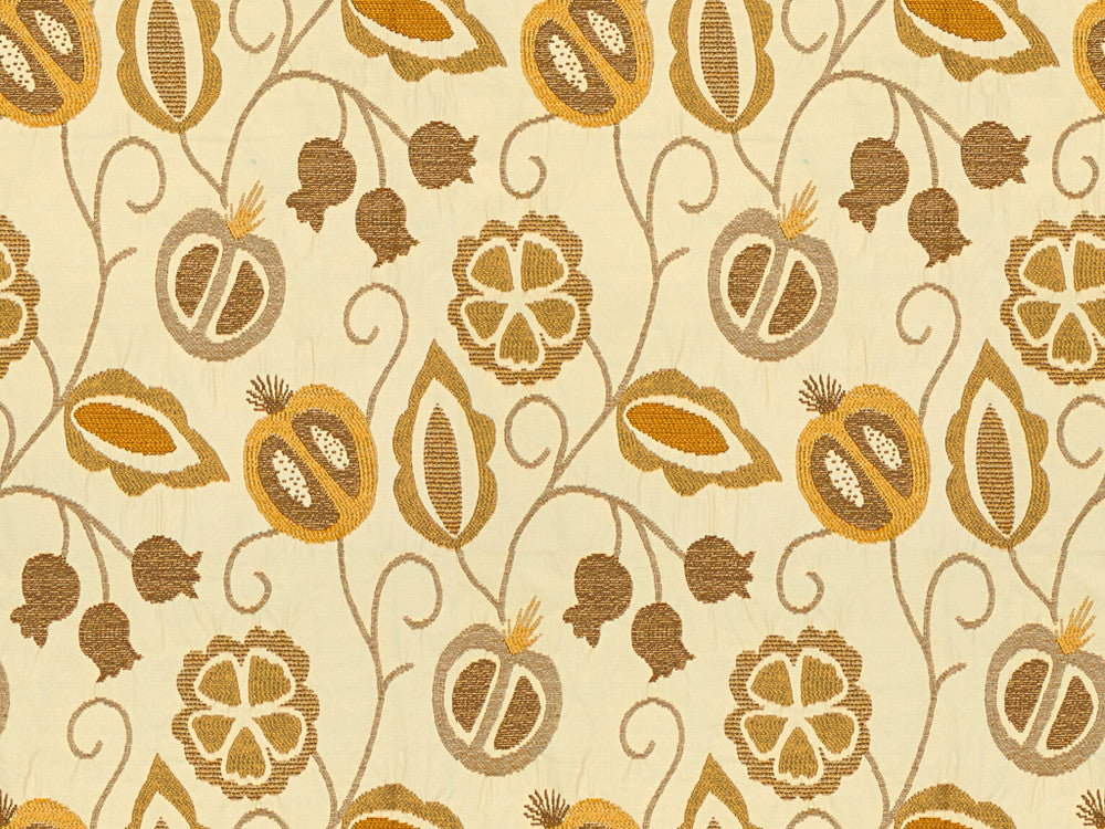 33464-416 by Kravet Design Designer Fabric INSPIRATIONS RAYON - 77%;POLYESTER - 23% United States Horizontal: 13 and Vertical: 20 52 - Swanky Fabrics -