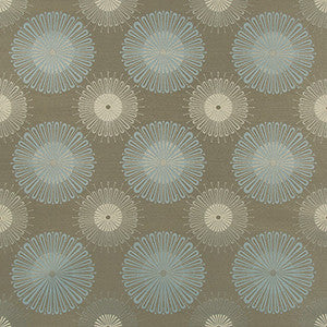 Happy Hour Moonstone by Kravet Contract Fabric
