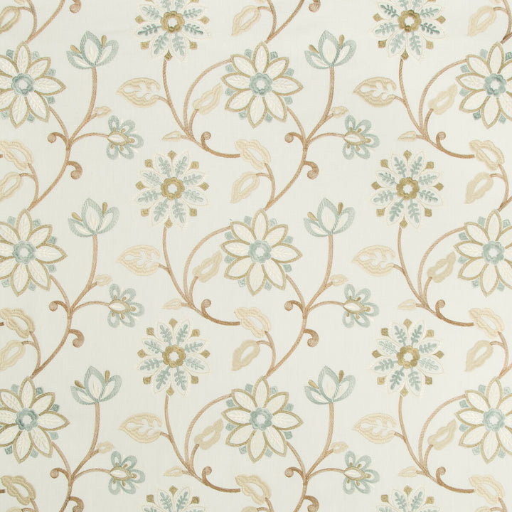 Kravet Basics 35278-13 by Kravet Basics Fabric Kravet Basics Fabric Kravet Basics 35278-13Fabric COTTON - 52%;POLYESTER - 48% India </p><p>Repeat: H: 13, V: 9 52 - Fabric Carolina -
