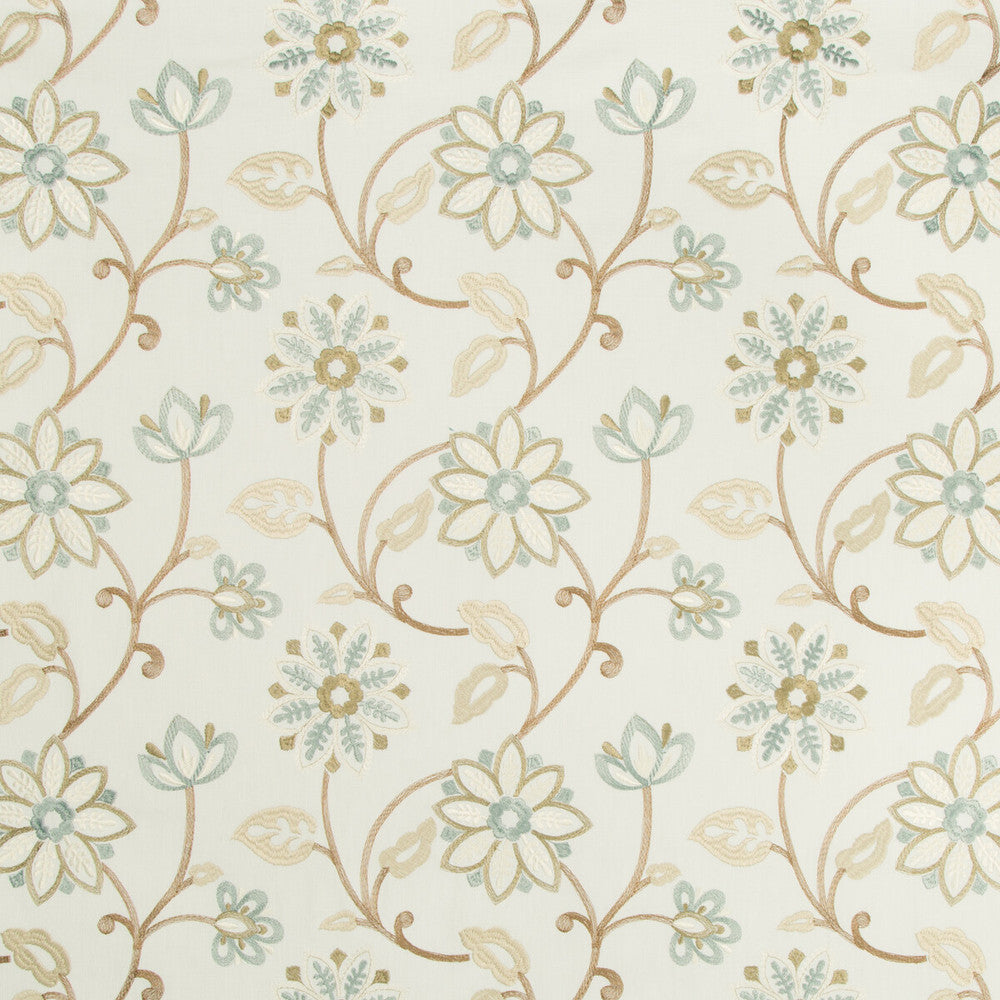 35278-13 by Kravet Basics Fabric - COTTON - 52%;POLYESTER - 48% India HEAVY Horizontal: 13 and Vertical: 9 52 - Fabric Carolina -