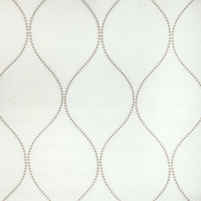 Kravet Design Drapery 4201.21.0 Drapery LINEN - 80%;VISCOSE - 16%;POLYESTER - 4% India </p><p>Repeat: H: , V: 27.5 21 - My Fabric Connection -