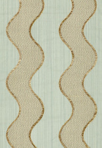 Wavelength Aqua 63702 by Schumacher Fabric