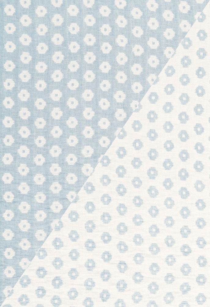 Timur Weave Sky 66611 by Schumacher Fabric Palazzo 100% Linen Martindale 10,000 Horizontal: 1.125 and Vertical: 4.5 118 - Fabric Carolina -