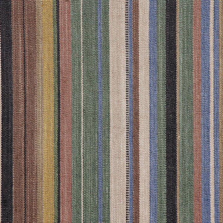 Nevado Desert 74414 by Schumacher Designer Fabric Open Sky 18.0" - Swanky Fabrics -