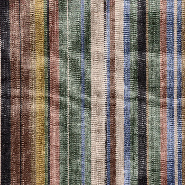 Nevado Desert 74414 by Schumacher Fabric Open Sky 18.0" - Fabric Carolina -