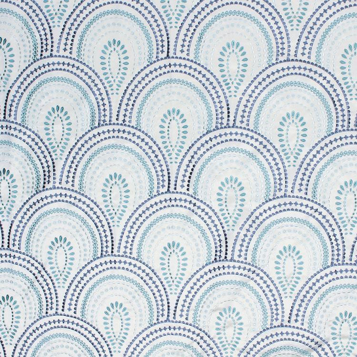 Splendide Aqua by RM CoCo Fabric