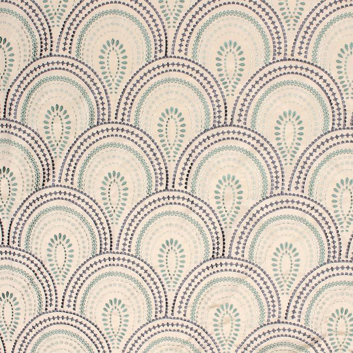 Splendide Aqua by RM CoCo Fabric