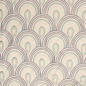 Splendide Aqua by RM CoCo Fabric