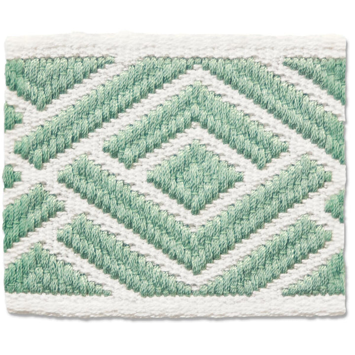 Bacall 6 Spa by Stout Trim NEW WORLD TAPES & BORDERS 100%SVI FRANCE FLAME RETARDANT-U.F.A.C. CLASS 1 WYZENBEEK 12 000 DOUBLE RUB WEAR TEST (MEDIUM DUTY) Horizontal: 3.000 and Vertical: 0.000 3 in - Fabric Carolina -