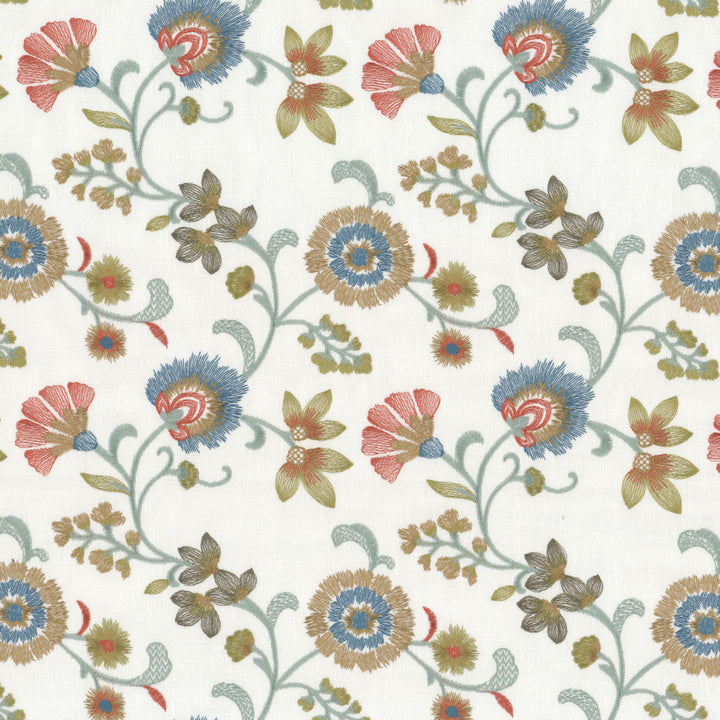 Backyard 2 Fiesta by Stout Fabric Stout Fabric Backyard 2 FiestaFabric RAINBOW LIBRARY GINGER/POPPY 52%COT 48%POL INDIA </p><p>Repeat: H: 8.750, V: 9.250 52 in - Fabric Carolina -