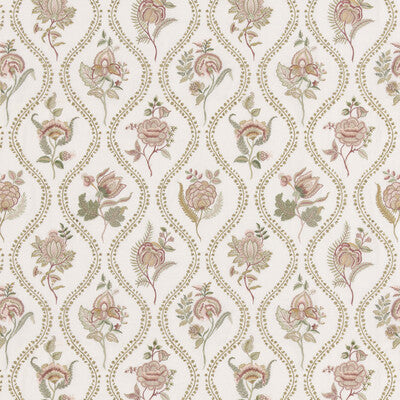 G P & J Baker - Drapery - BF11025.4.0 - Drapery - LINEN - 54%;VISCOSE - 36%;SPUN POLYESTER - 10% - India </p><p>Repeat: H: , V: 27.5 21 - My Fabric Connection -