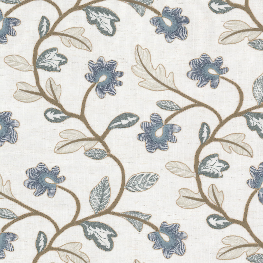 Bundle 1 Wedgewood by Stout Designer Fabric Bundle 1 Wedgewood by Stout Fabric RAINBOW LIBRARY OCEAN/PACIFIC 95%POL 5%LIN %BEMB India Horizontal: 24 and Vertical: 16 54 in - Fabric Carolina -