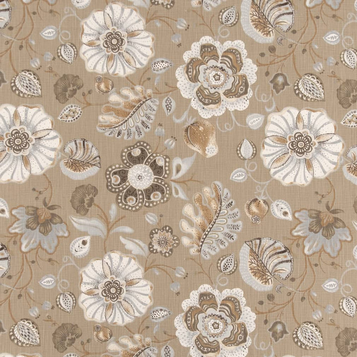 CB700-446 by Charlotte Fabric Shades of Cocoa 59 % Cotton, 41% Recycled Polyester Asia Exceeds 30,000 Wyzenbeek Rubs (Heavy Duty) </p><p>Repeat: Horizontal 27.5" x Vertical 24.5" 54 Inches - Fabric Carolina -