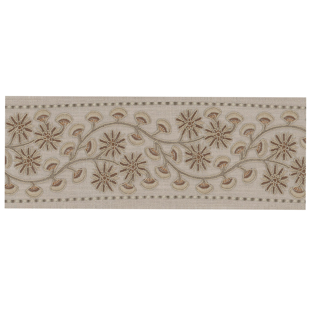 Cotswold 1 Sandalwood by Stout Designer Trim Cotswold 1 Sandalwood by Stout Trim UNCOMMON THREADS TRIM 75%COT 25%POL %PEMB India Horizontal: 7.5 and Vertical: 0 5 in - Fabric Carolina -
