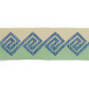 Fretwork Jade by Lee Jofa Modern Trim