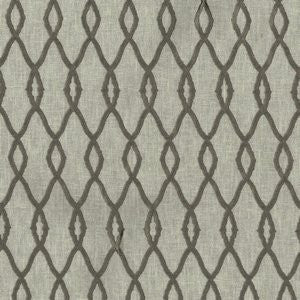 Limbo Linen by Norbar Fabric 70% COTTON 30% POLYESTER INDIA 4 1/2"V 1 3/4"H 54 - Fabric Carolina -