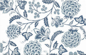 Malaysia Vintage Blues by Norbar Fabric ROMANCE 100% COTTON SPAIN 17"V 18"H 55" - Fabric Carolina -