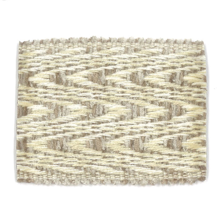 Milbank 1 Toast by Stout Trim Stout Trim Milbank 1 ToastTrim TREND ALERT TRIM 50%COT 50%LIN CHINA </p><p>Repeat: H: 0.630, V: 0.000 2.25 in - Fabric Carolina -