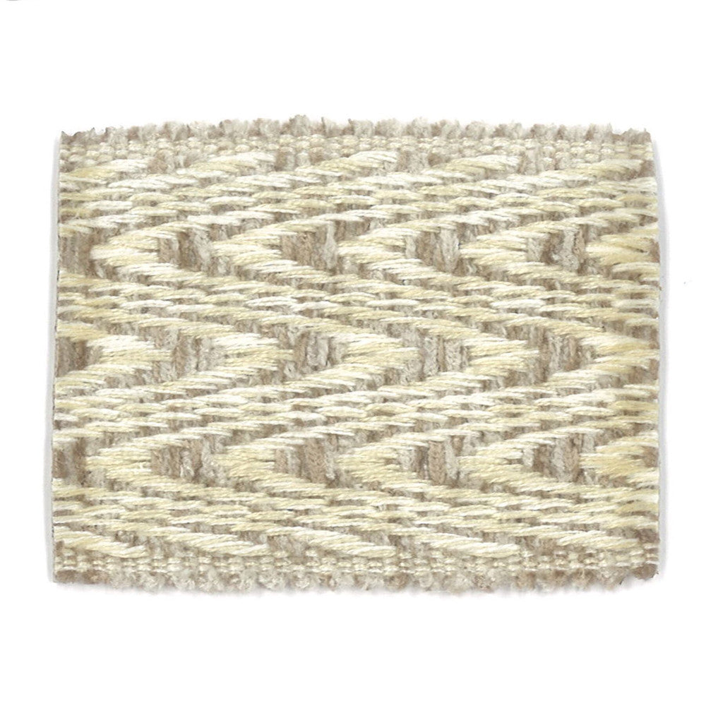 Milbank 1 Toast by Stout Designer Trim TREND ALERT TRIM 50%COT 50%LIN CHINA FLAME RETARDANT-U.F.A.C. CLASS 1 FLAME RETARDANT-N.F.P.A. 260A CLASS 1 CATB 117-2013 WYZENBEEK 100 000 DOUBLE RUB WEAR TEST (HEAVY DUTY) Horizontal: 0.630 and Vertical: 0.000 2.25 in - Swanky Fabrics -