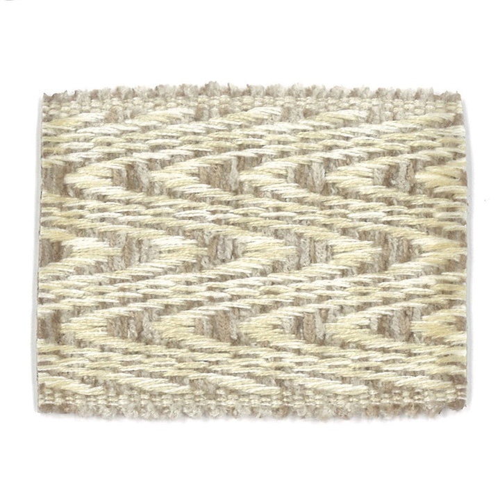 Milbank 1 Toast by Stout Designer Trim TREND ALERT TRIM 50%COT 50%LIN CHINA FLAME RETARDANT-U.F.A.C. CLASS 1 FLAME RETARDANT-N.F.P.A. 260A CLASS 1 CATB 117-2013 WYZENBEEK 100 000 DOUBLE RUB WEAR TEST (HEAVY DUTY) Horizontal: 0.630 and Vertical: 0.000 2.25 in - Swanky Fabrics -