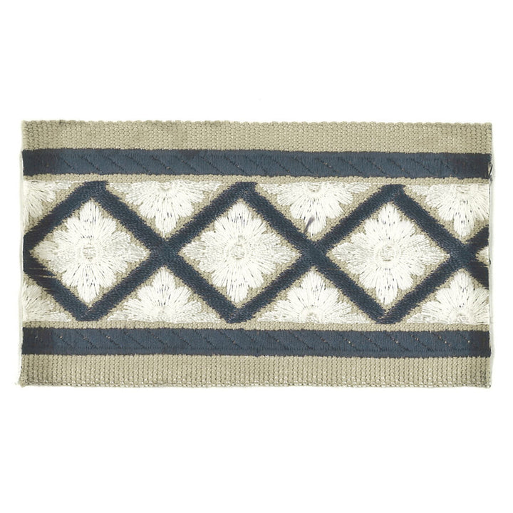 Nettle 1 Slate by Stout Trim Stout Trim Nettle 1 SlateTrim INSIGHTS TRIM 56%POL 44%SVI CHINA </p><p>Repeat: H: 1.250, V: 0.000 2.25 in - Fabric Carolina -