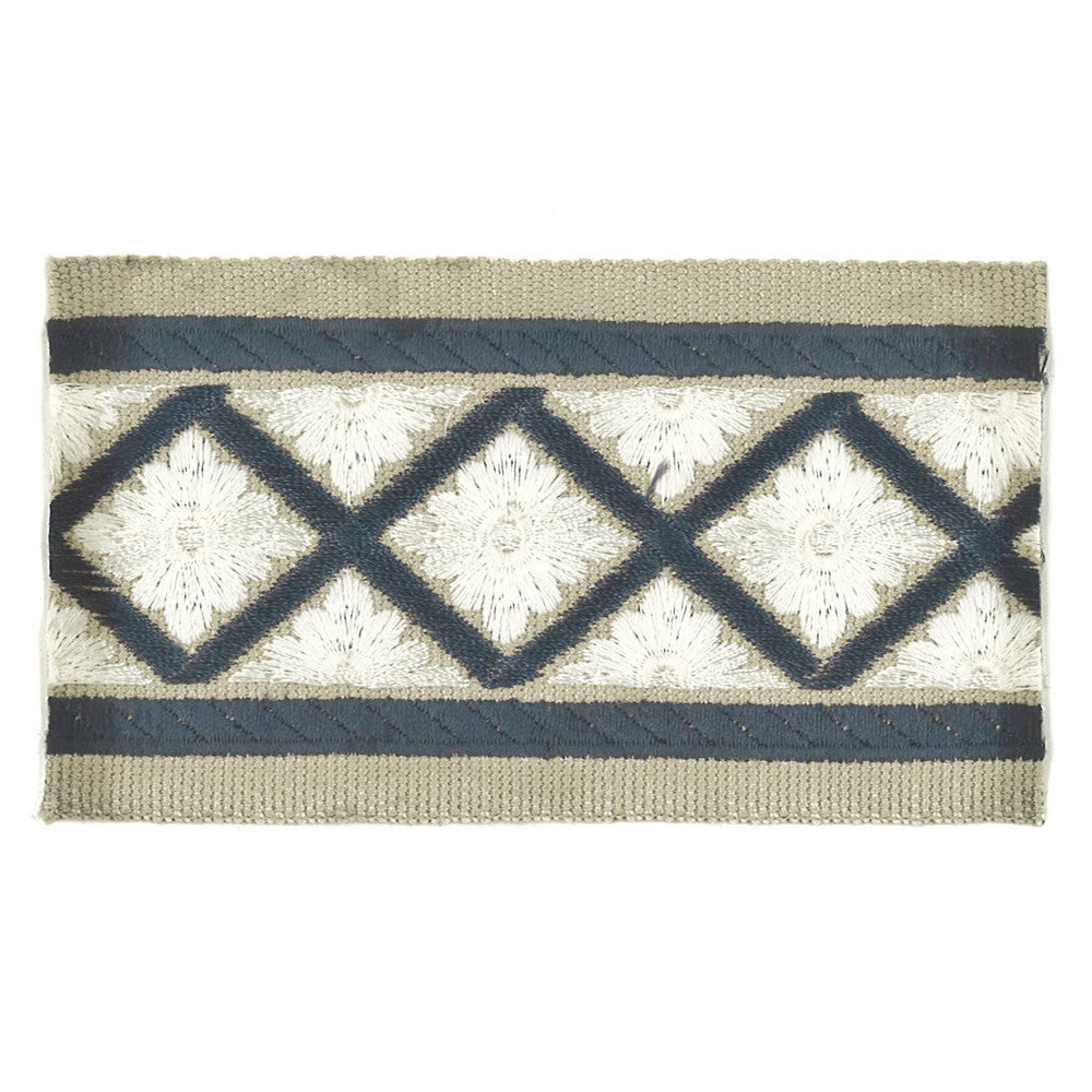 Nettle 1 Slate by Stout Trim Stout Trim Nettle 1 SlateTrim INSIGHTS TRIM CHINA </p><p>Repeat: H: 1.250, V: 0.000 2.25 in - Fabric Carolina -