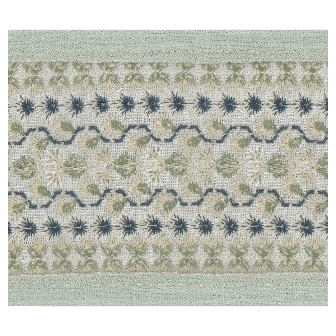 Newkirk 3 Seaglass by Stout Designer Trim Newkirk 3 Seaglass by Stout Trim UNCOMMON THREADS TRIM 75%COT 25%POL %PEMB India Horizontal: 2 and Vertical: 0 5 in - Fabric Carolina -
