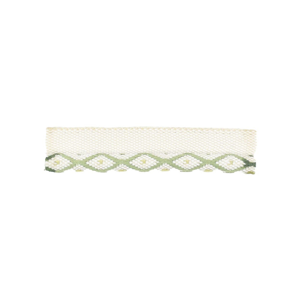 Topeka 7 Denim by Stout Trim Stout Trim Topeka 7 DenimTrim New World Tapes & Borders 100%Svi China </p><p>Repeat: H: 0, V: 0 2.5 in - Fabric Carolina -