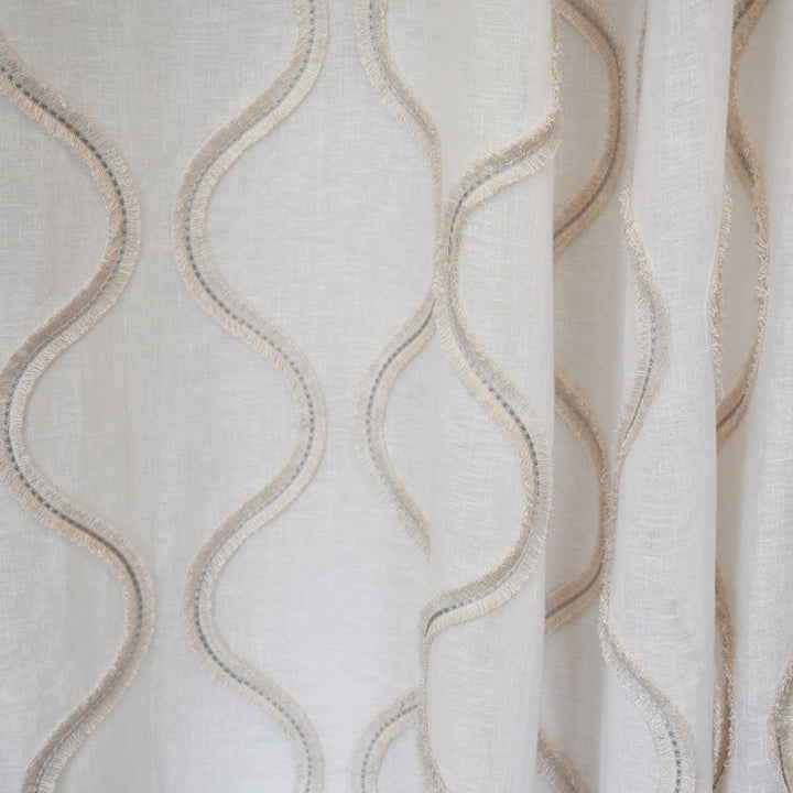 S2613 Winter White by Greenhouse Fabric 54% Linen, 32% Cotton, 14% Polyester With 100% Polyester Embroidery India Drapery double rubs </p><p>Repeat: 8.5" H, 10" V 52" - Fabric Carolina -