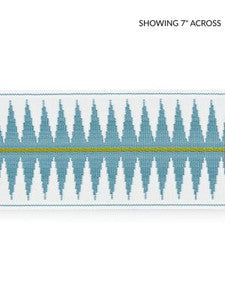 Scalamandre Trim Soleil Tape Turquiose