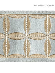 Scalamandre Trim Fiori Embroidered Tape Aquamarine