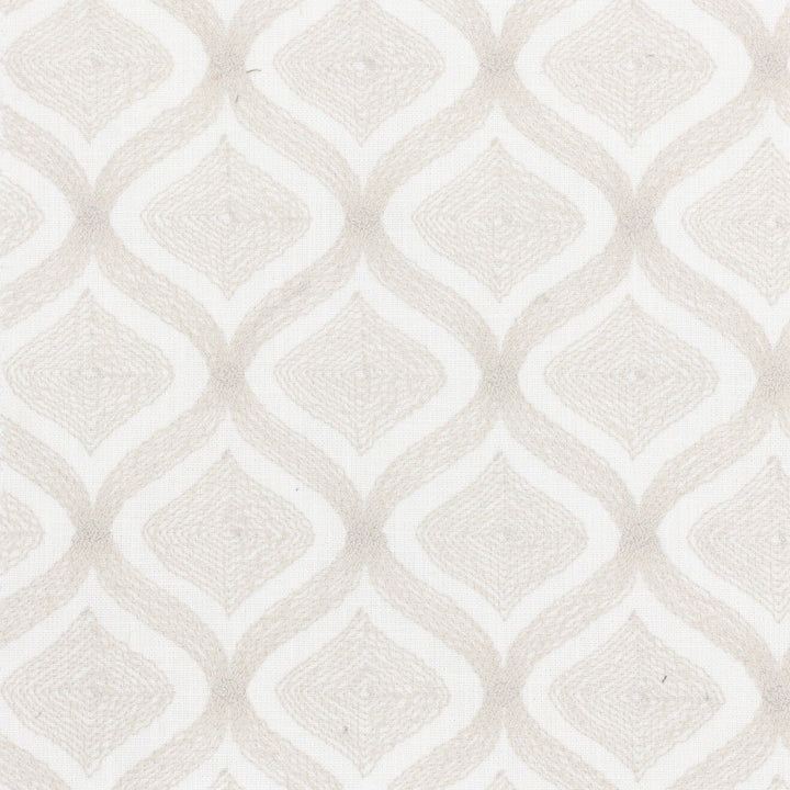 Sitka 2 Linen by Stout Fabric Stout Fabric Sitka 2 LinenFabric COLOR MY WINDOW PUMICE/STONE 48%COT 52%POL %CEMB INDIA </p><p>Repeat: H: 2.750, V: 3.125 54 in - Fabric Carolina -