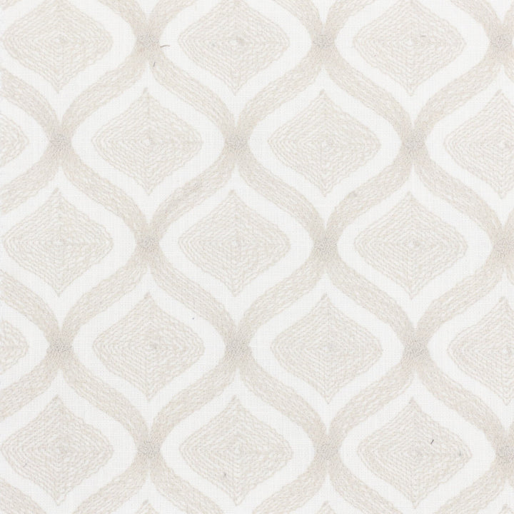 Sitka 2 Linen by Stout Fabric Stout Fabric Sitka 2 LinenFabric Color My Window Pumice/Stone 48%Cot 52%Pol %Cemb India </p><p>Repeat: H: 2.75, V: 0 54 in - Fabric Carolina -