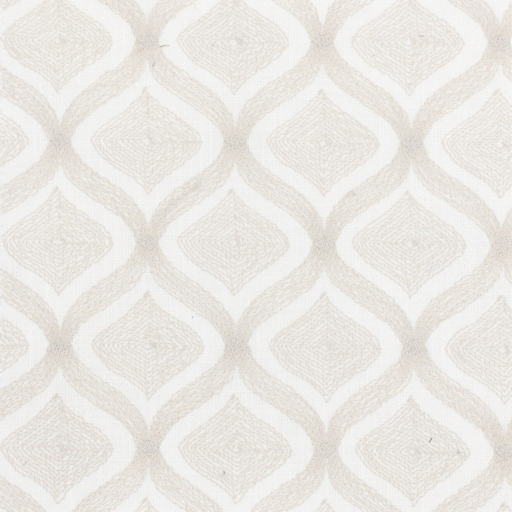Sitka 2 Linen by Stout Fabric Stout Fabric Sitka 2 LinenFabric COLOR MY WINDOW PUMICE/STONE 48%COT 52%POL %CEMB INDIA </p><p>Repeat: H: 2.750, V: 3.125 54 in - Fabric Carolina -