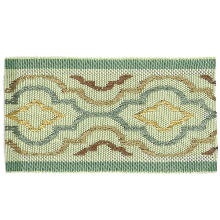 Synergy 6 Mermaid by Stout Trim Stout Trim Synergy 6 MermaidTrim ACCENTS TAPES & BORDERS 83%SVI 17%POL CHINA </p><p>Repeat: H: 2.500, V: 0.000 2 in - Fabric Carolina -