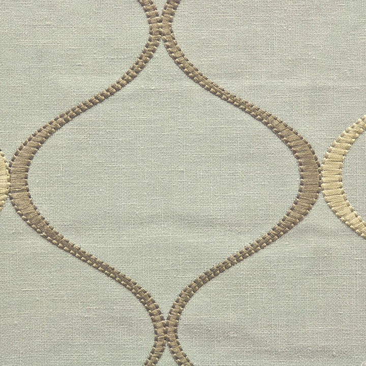 Synthesis 1 Shoreline by Stout Fabric COLOR MY WINDOW SEAGLASS/GLACIER 80%POL 10%LIN 10%SVI INDIA MARTINDALE WEAR TEST (19 000 CIRCULAR RUBS) Horizontal: 13 and Vertical: 6.375 55 in - Fabric Carolina -