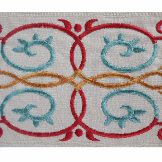 Suburban Waterdrops by Europatex Fabric Loft  China See Sample Horizontal: N/A and Vertical: N/A 5.00 inches  - Fabric Carolina -